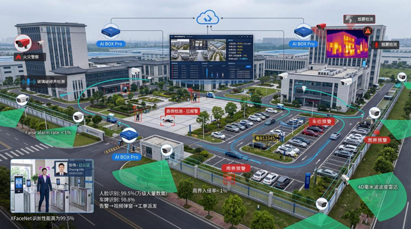 开放渠道、OEM/ODM 与产学研合作
