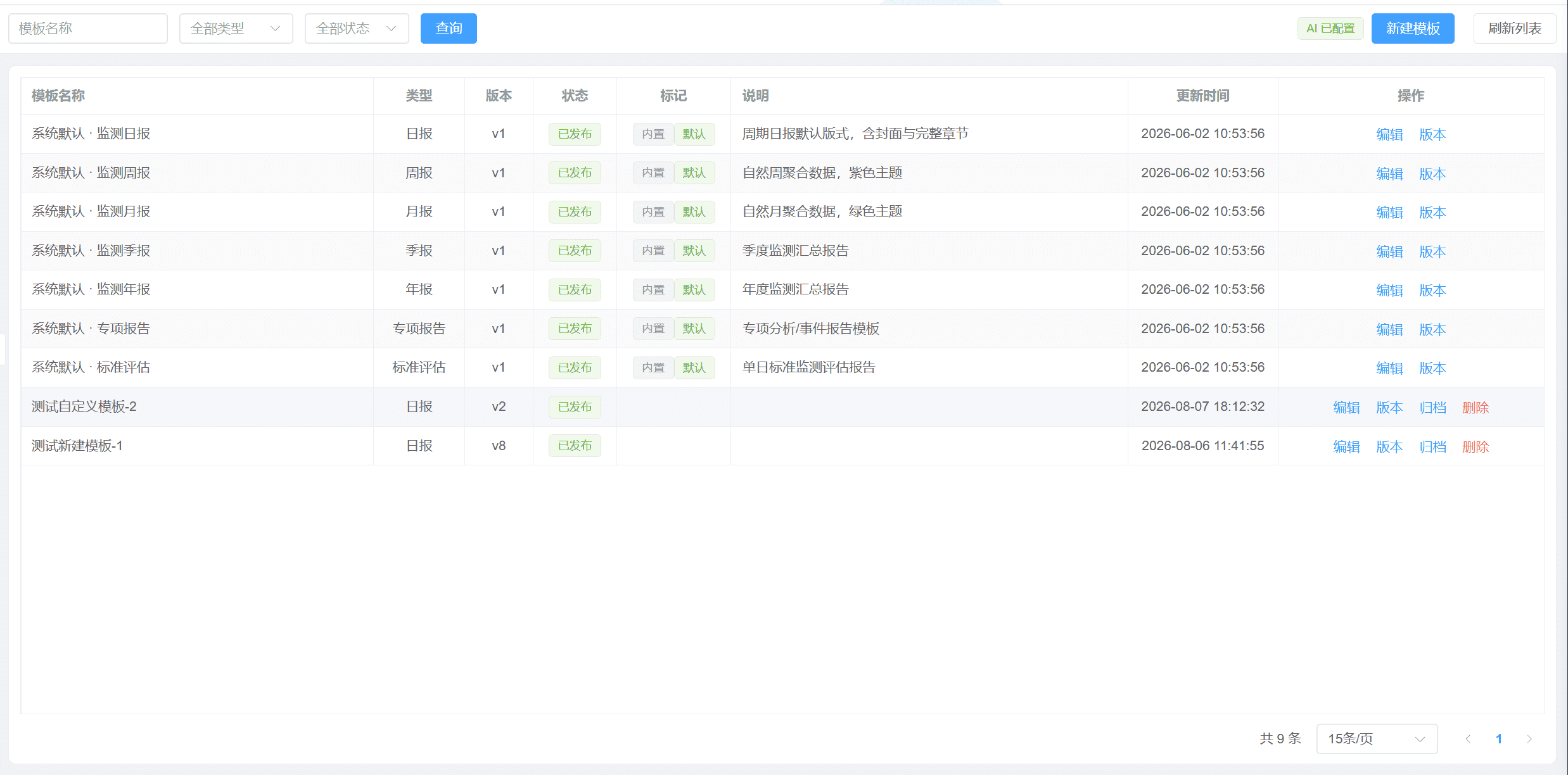 AI 报告